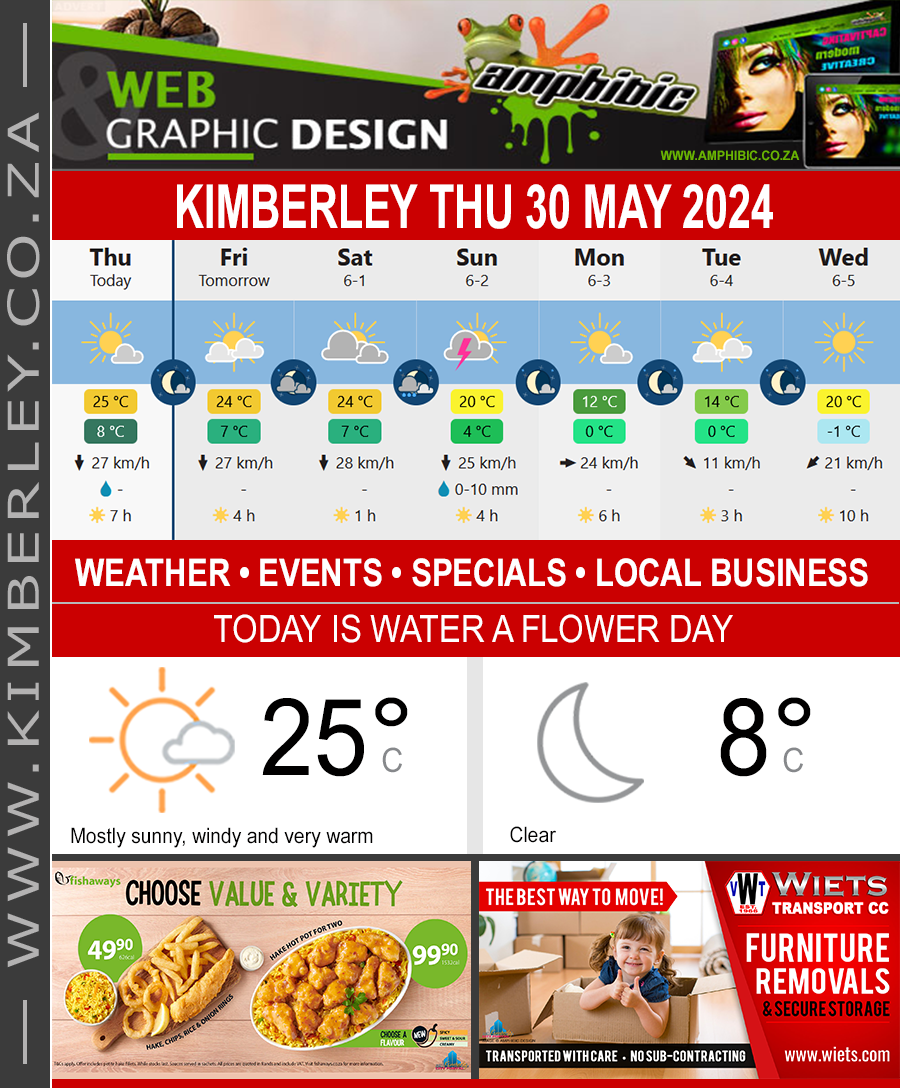 KimberleyToday, Thursday 30/05/2024