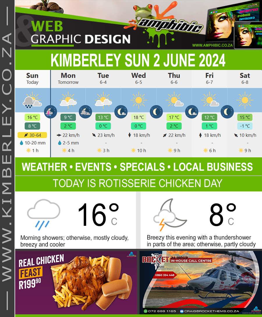 KimberleyToday, Sunday 02/06/2024