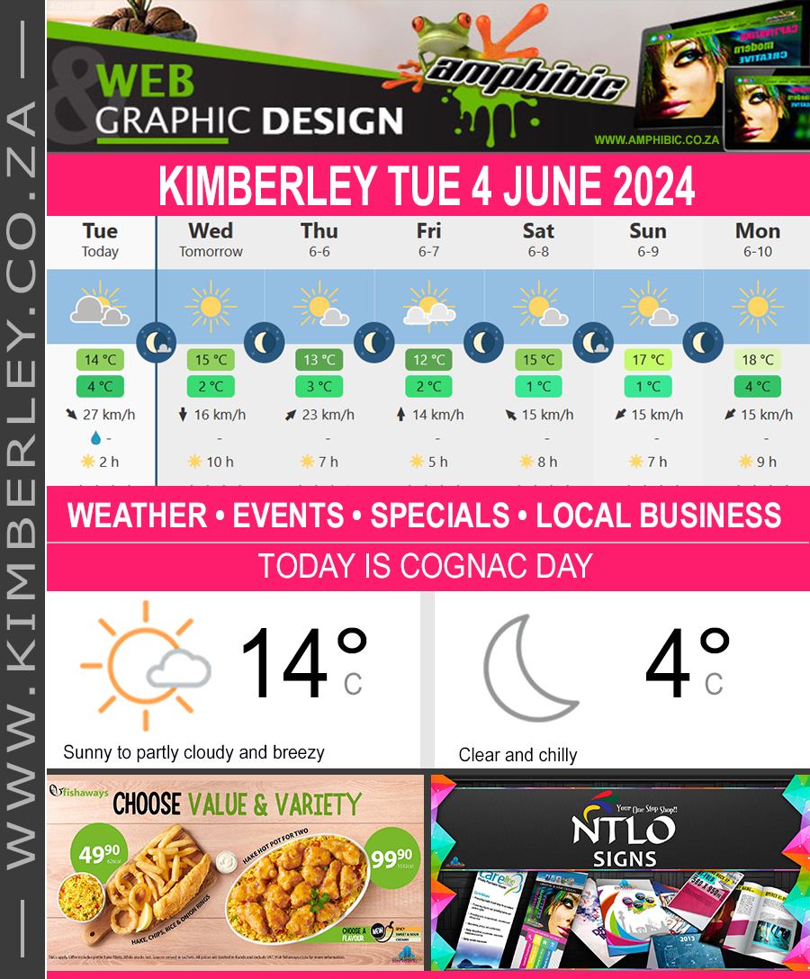 KimberleyToday, Tuesday 04/06/2024