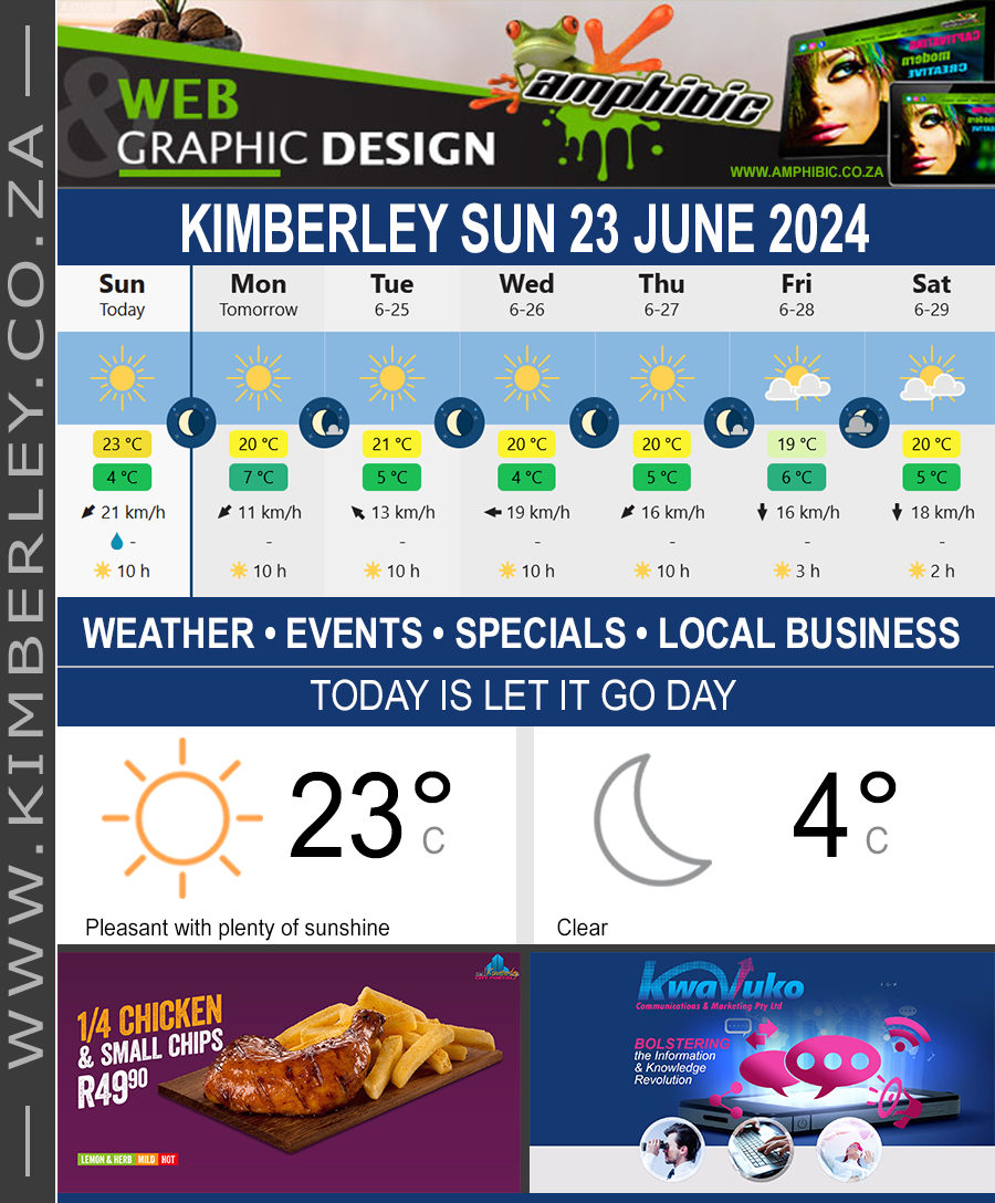 KimberleyToday, Sunday 23/06/2024