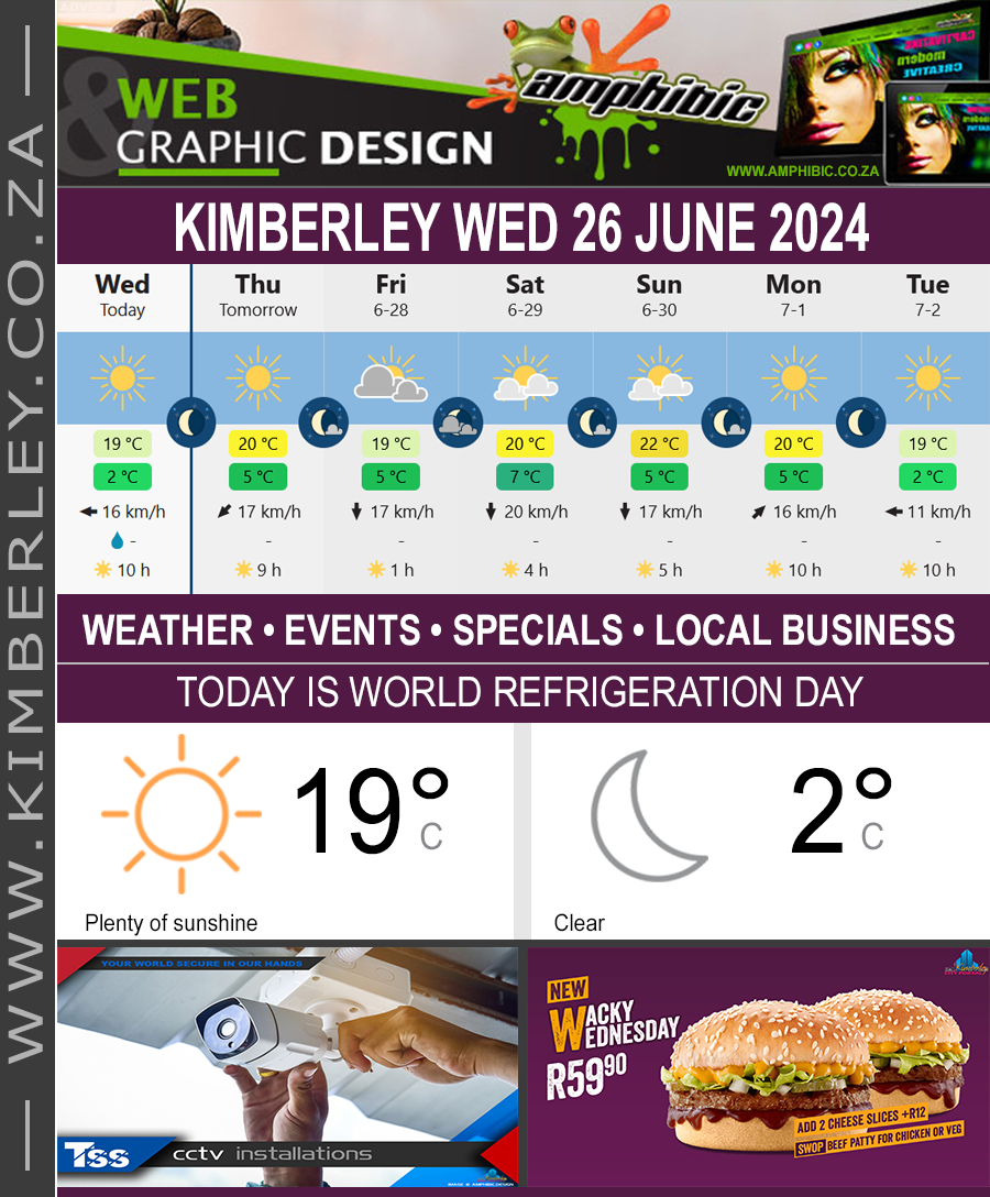 KimberleyToday, Wednesday 26/06/2024