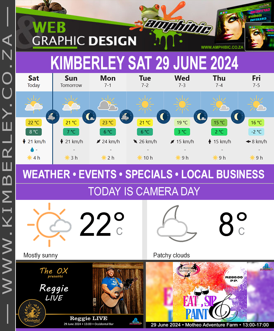 KimberleyToday, Saturday 29/06/2024