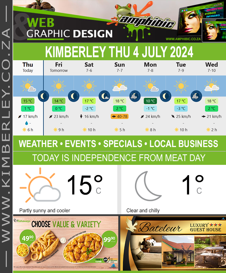 KimberleyToday, Thursday 04/07/2024