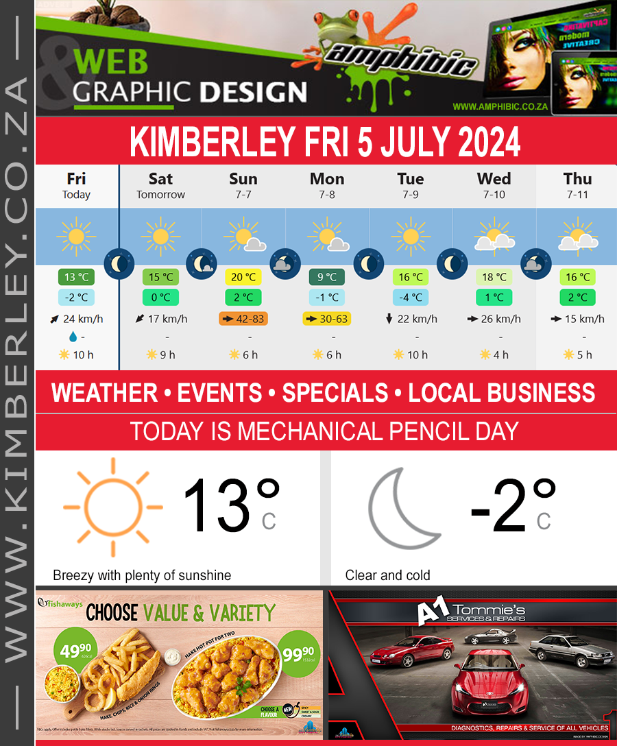 KimberleyToday, Friday 05/07/2024