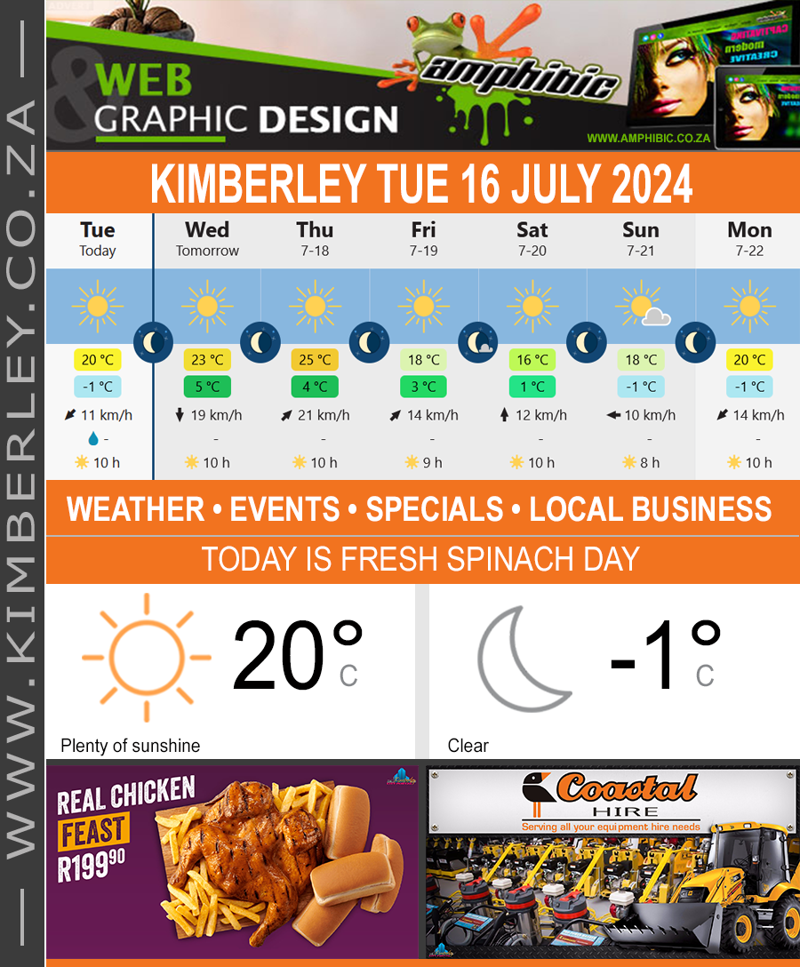 KimberleyToday, Tuesday 16/07/2024