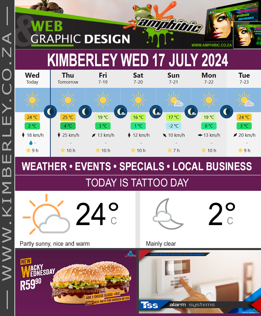 KimberleyToday, Wednesday 17/07/2024