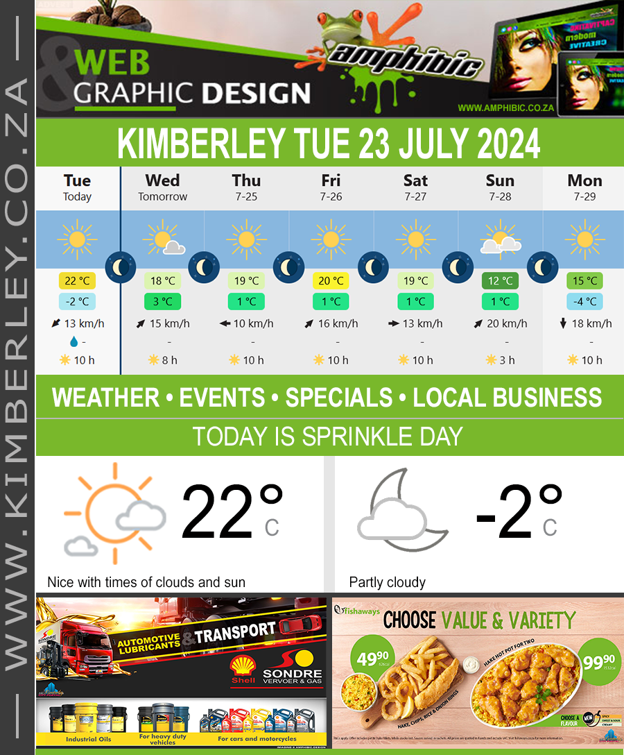 KimberleyToday, Tuesday 23/07/2024