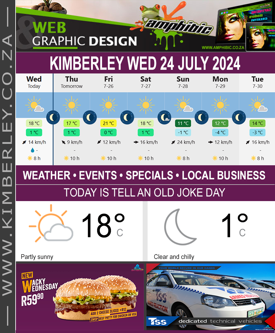 KimberleyToday, Wednesday 24/07/2024
