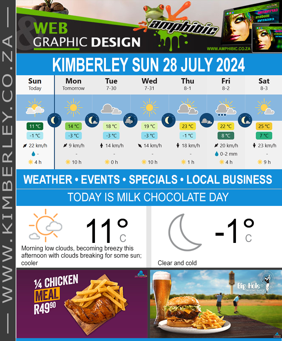 KimberleyToday, Sunday 28/07/2024