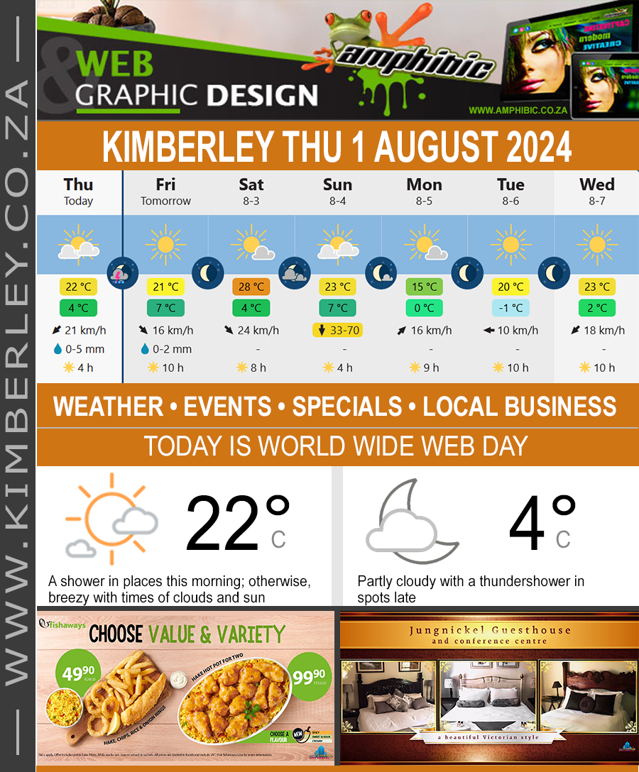KimberleyToday, Thursday 01/08/2024