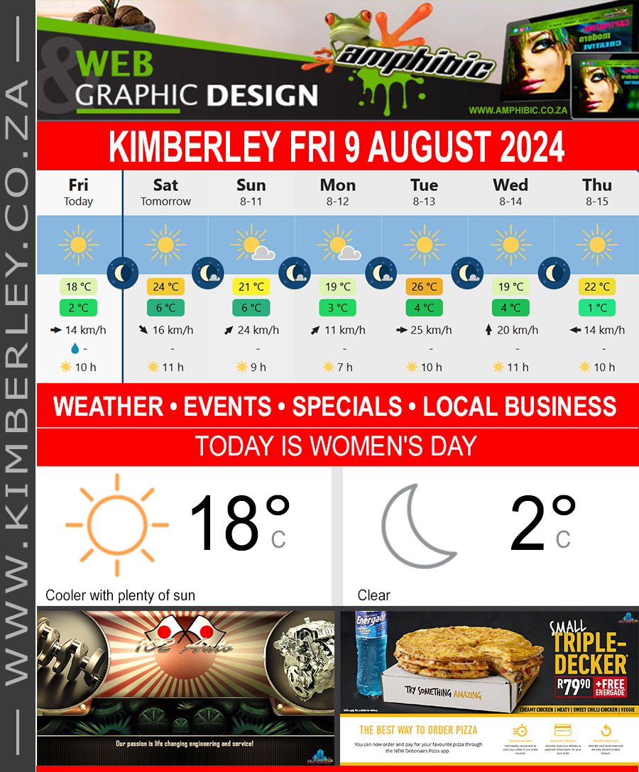 KimberleyToday, Friday 09/08/2024
