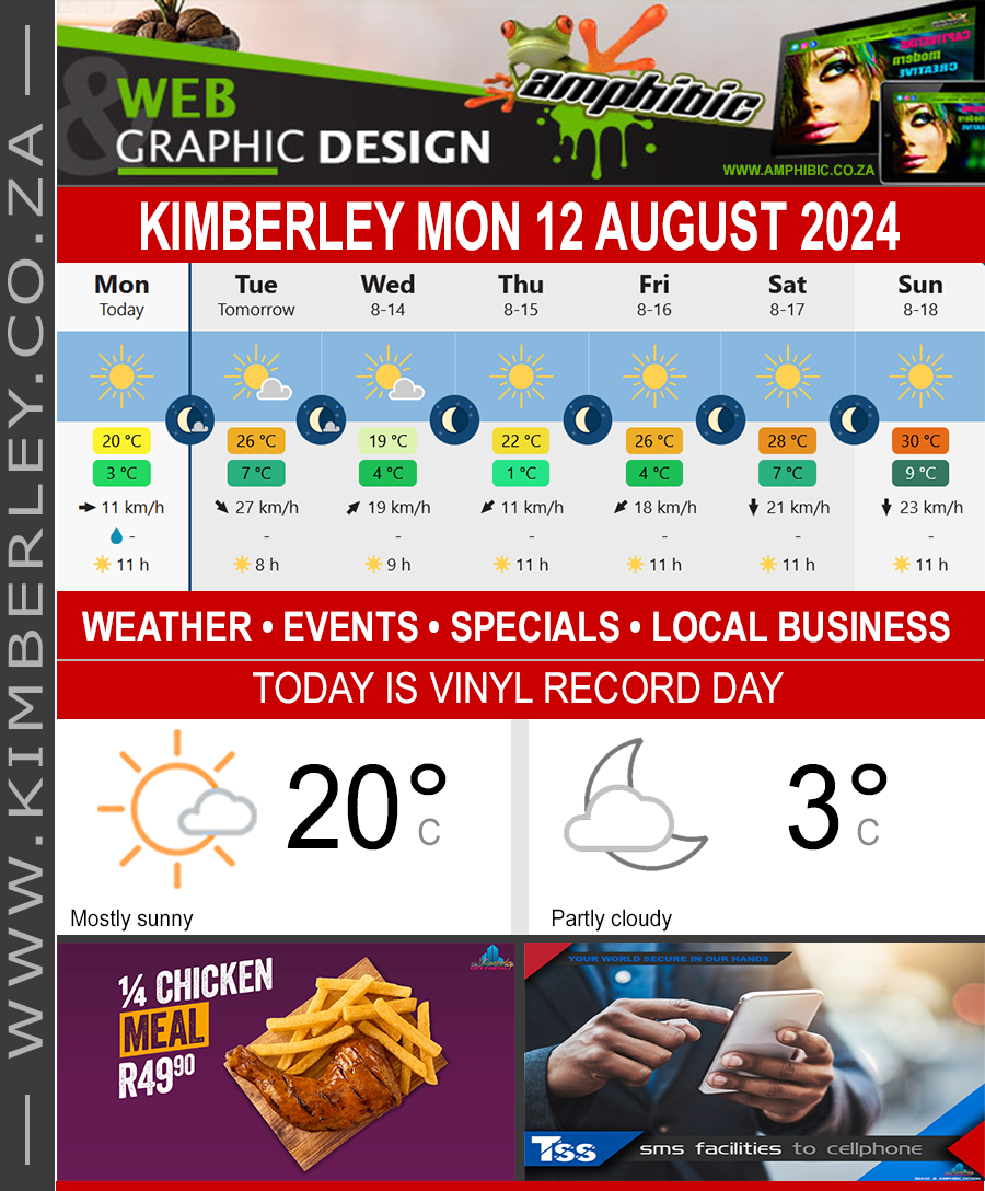 KimberleyToday, Monday 12/08/2024