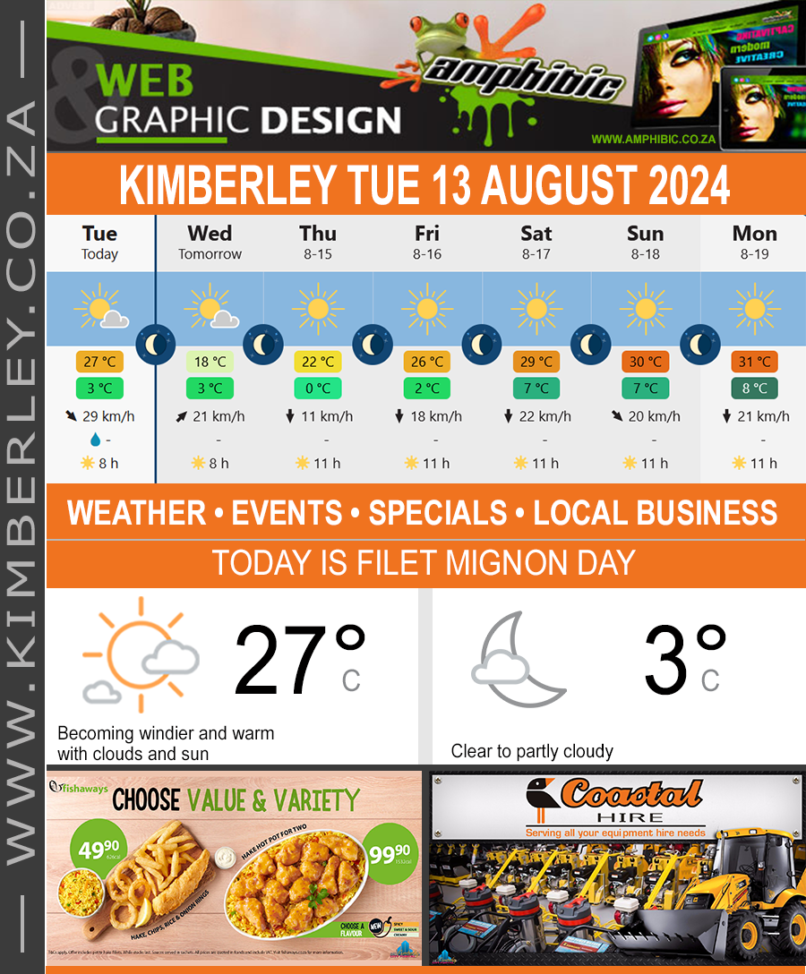 KimberleyToday, Tuesday 13/08/2024