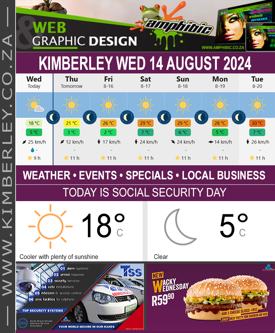 KimberleyToday, Wednesday 14/08/2024