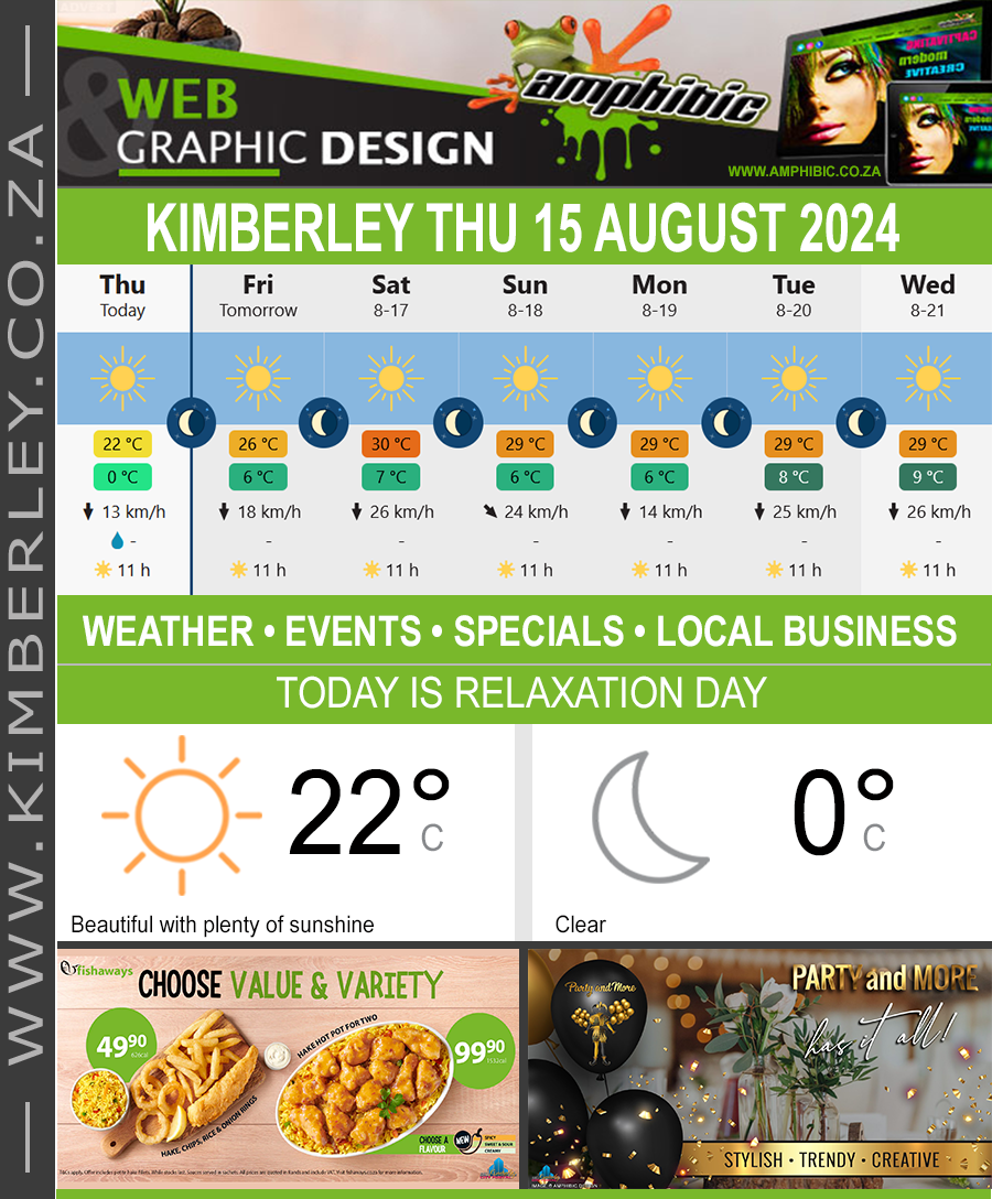 KimberleyToday, Thursday 15/08/2024