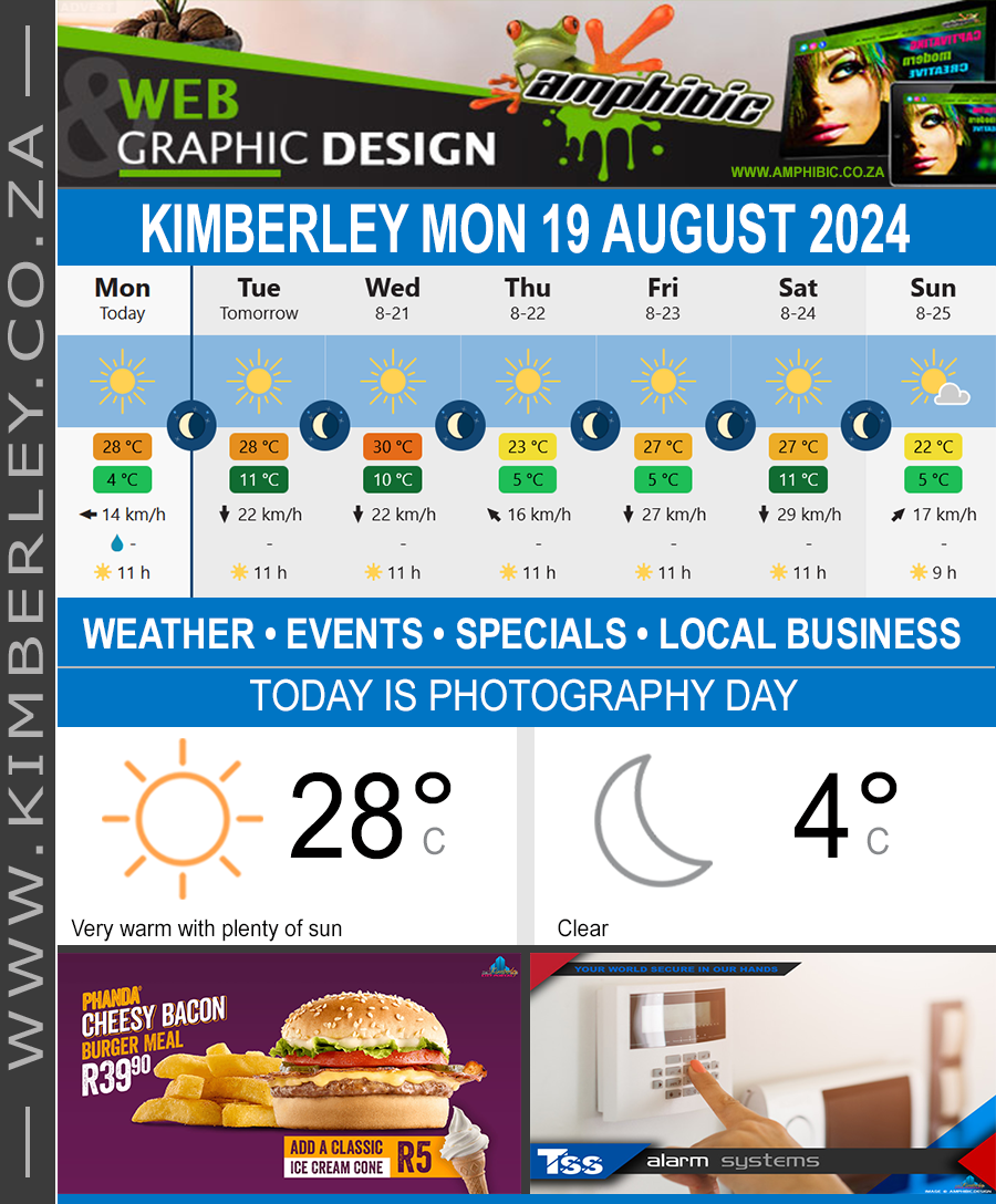 KimberleyToday, Monday 19/08/2024