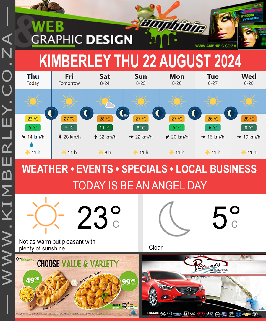 KimberleyToday, Thursday 22/08/2024