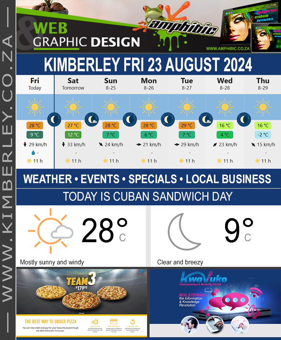 KimberleyToday, Friday 23/08/2024