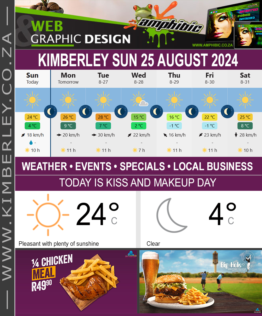 KimberleyToday, Sunday 25/08/2024