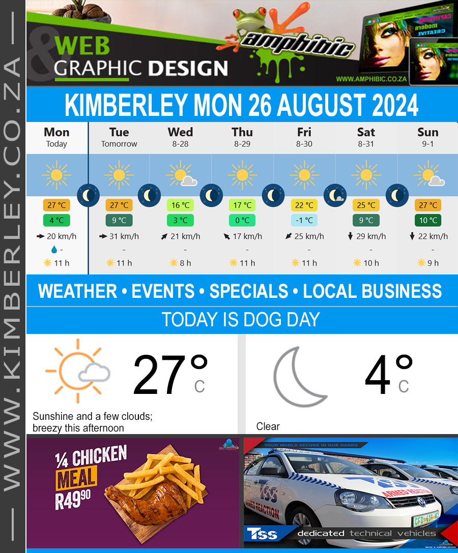 KimberleyToday, Monday 26/08/2024