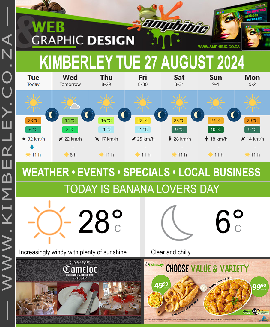 KimberleyToday, Tuesday 27/08/2024