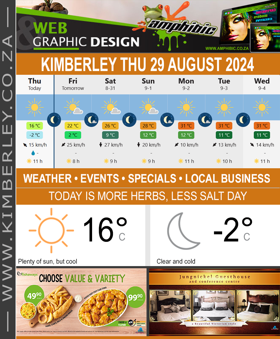 KimberleyToday, Thursday 29/08/2024