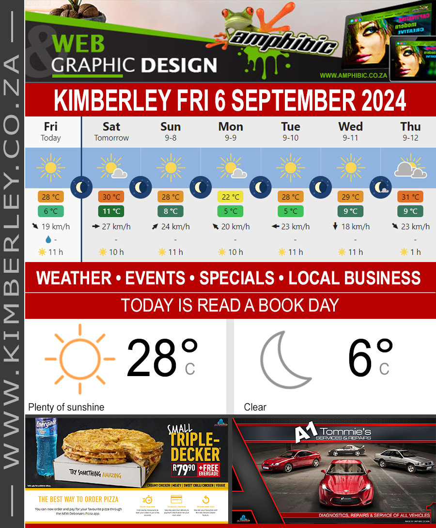 Today in Kimberley South Africa - Weather News Events 2024/09/06