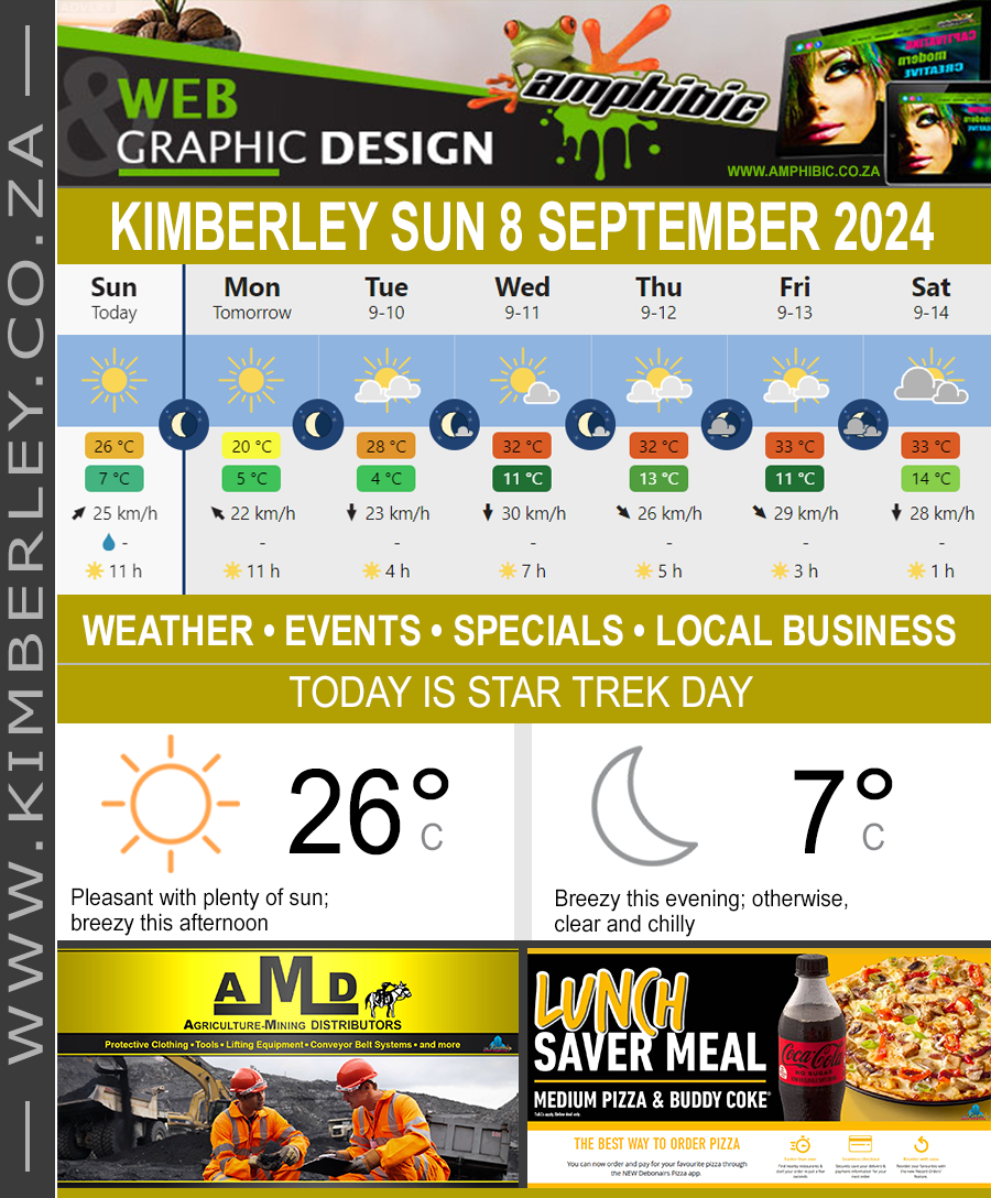 KimberleyToday, Sunday 08/09/2024