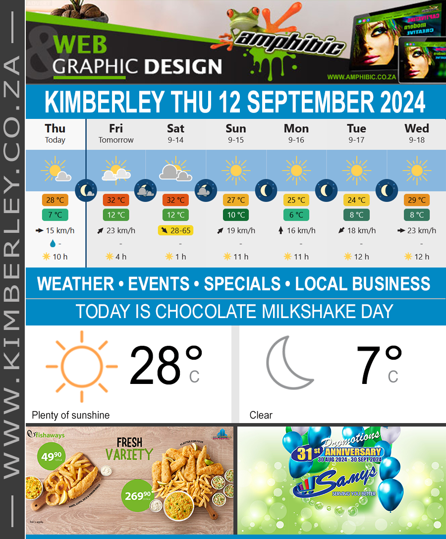 KimberleyToday, Thursday 12/09/2024