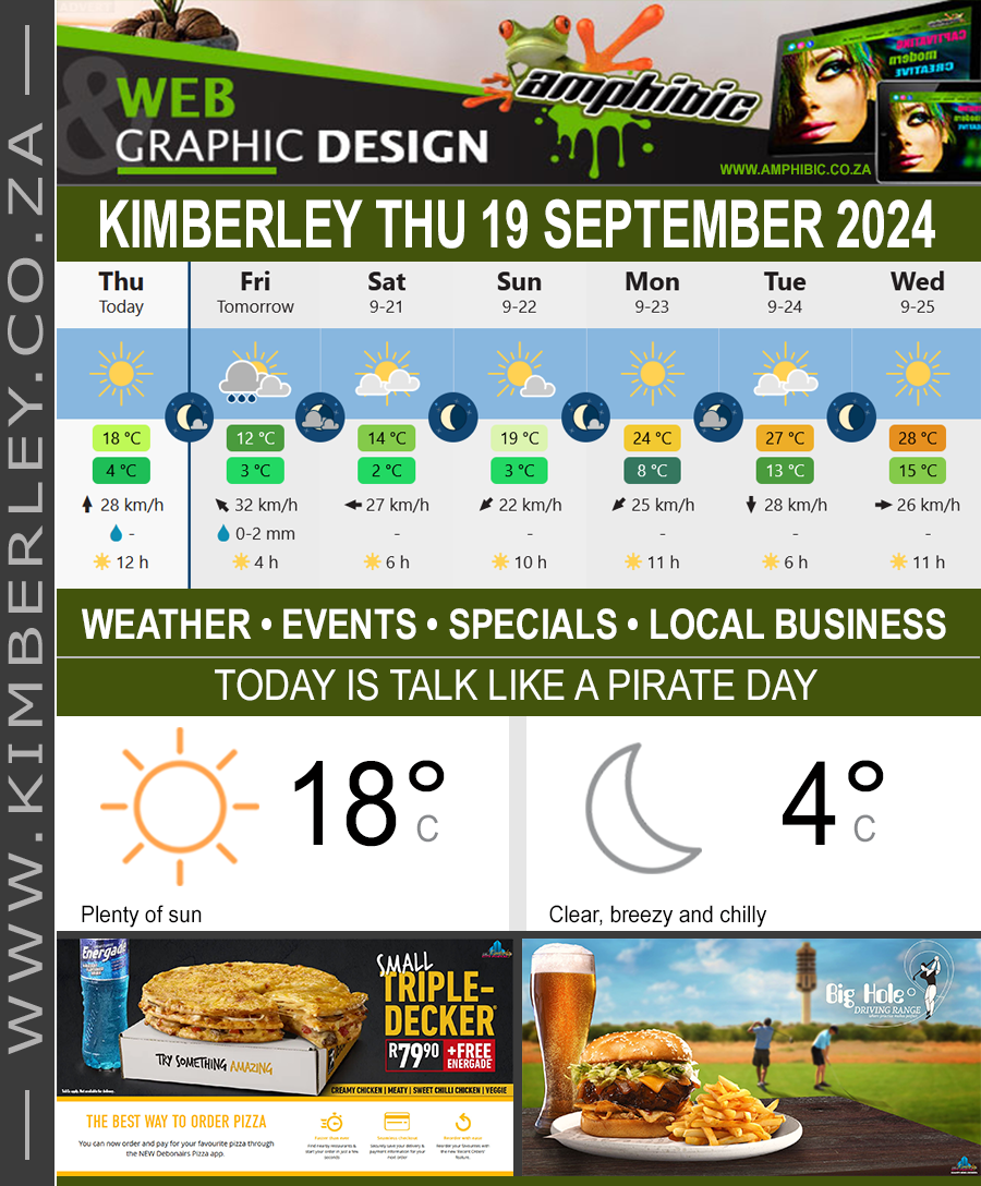 KimberleyToday, Thursday 19/09/2024
