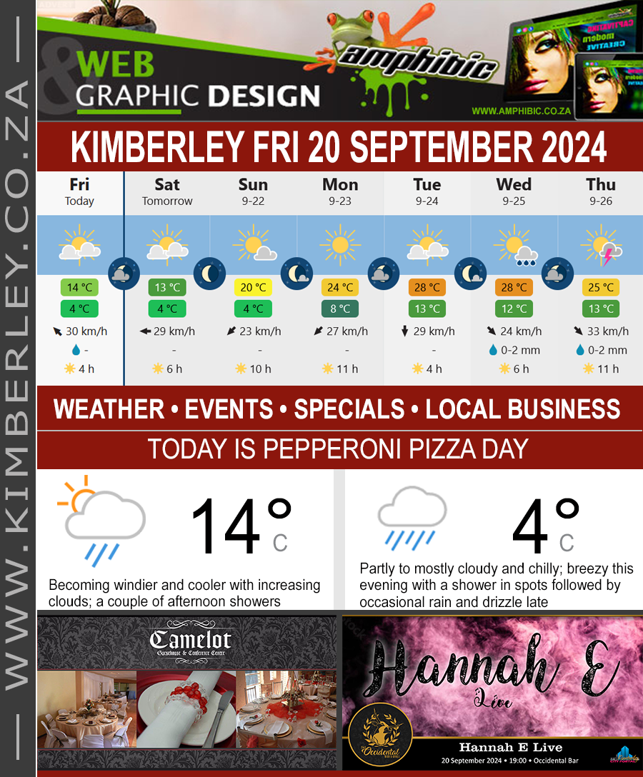 KimberleyToday, Friday 20/09/2024