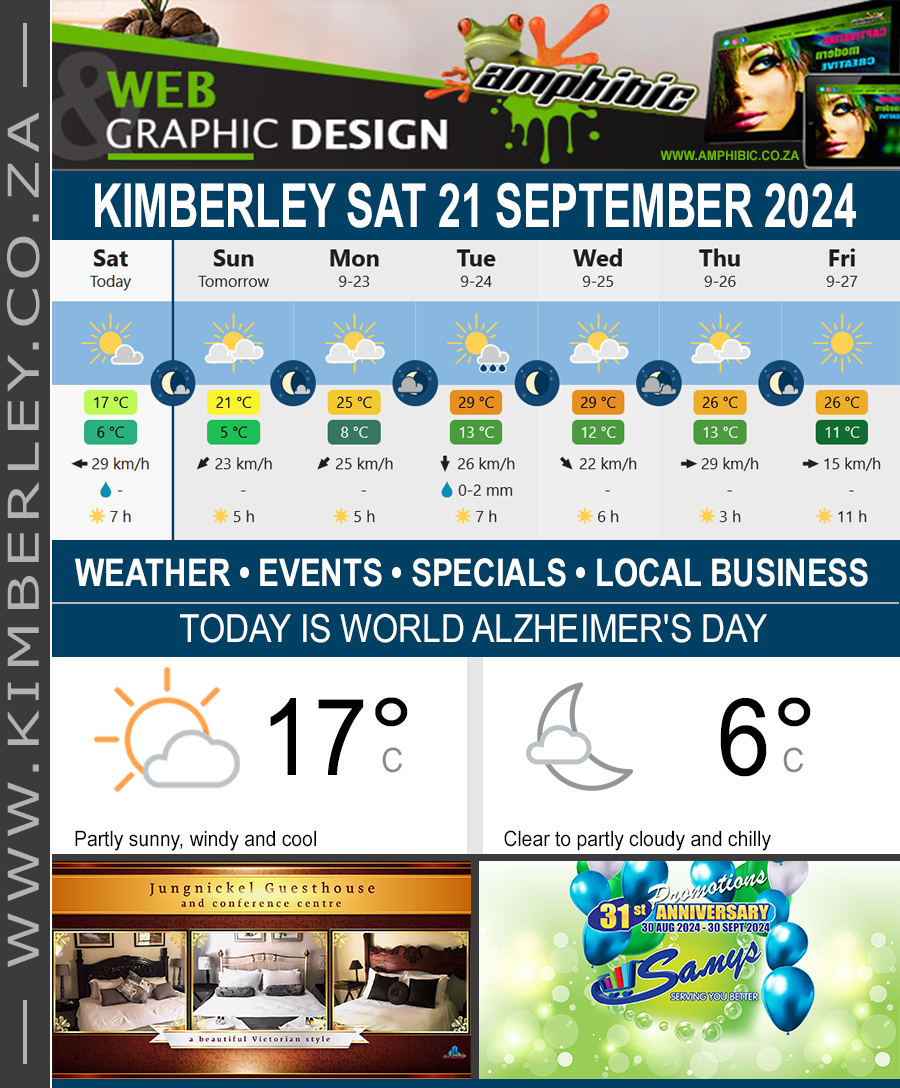 KimberleyToday, Saturday 21/09/2024