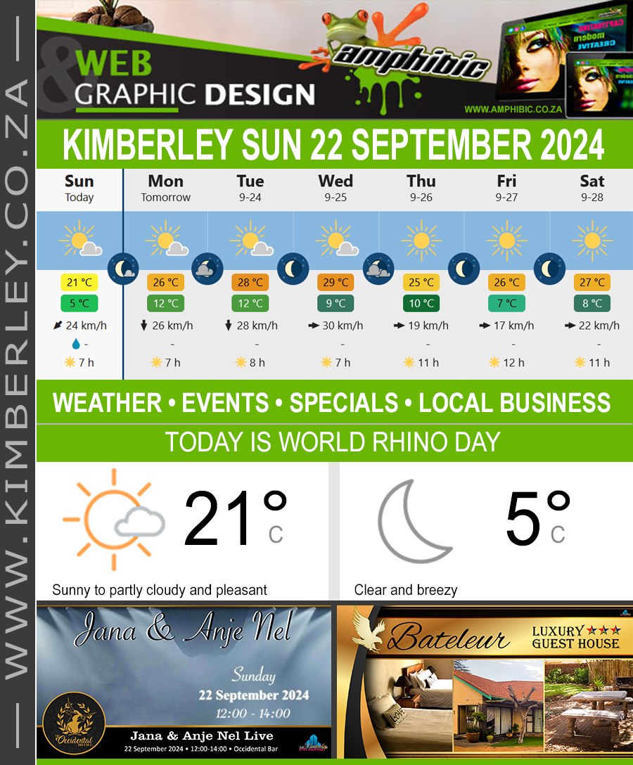 KimberleyToday, Sunday 22/09/2024 KimberleyToday, Sunday 22/09/2024
