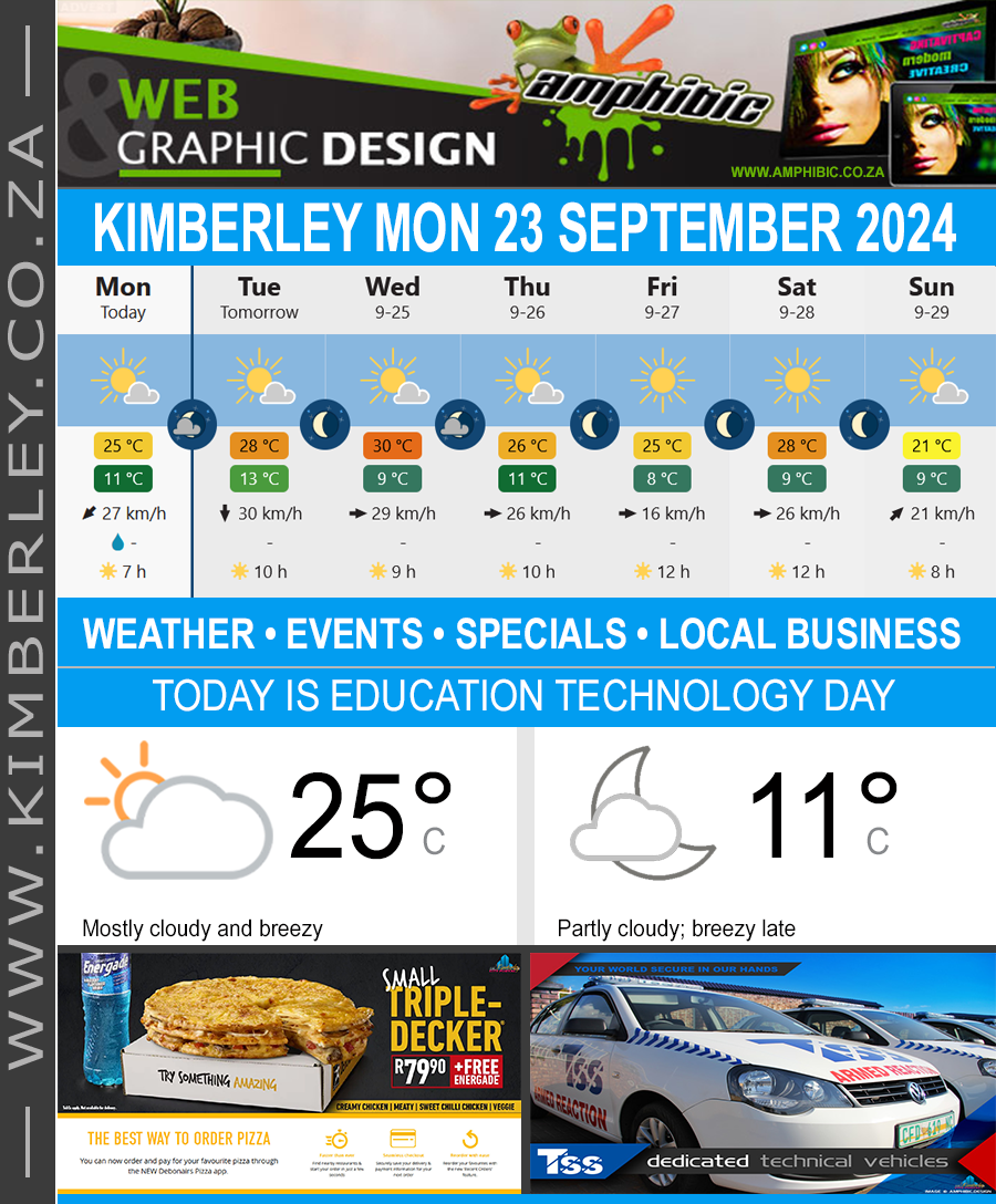 KimberleyToday, Monday 23/09/2024 KimberleyToday, Monday 23/09/2024