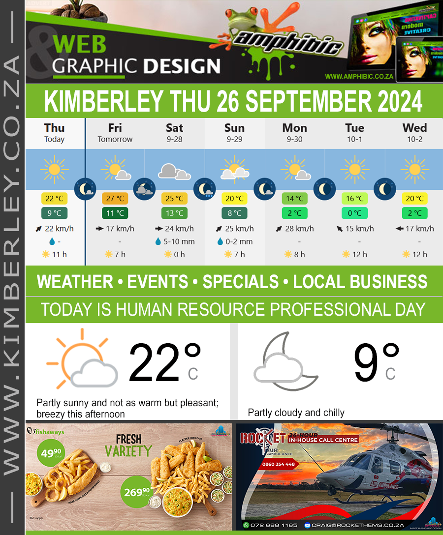 KimberleyToday, Thursday 26/09/2024