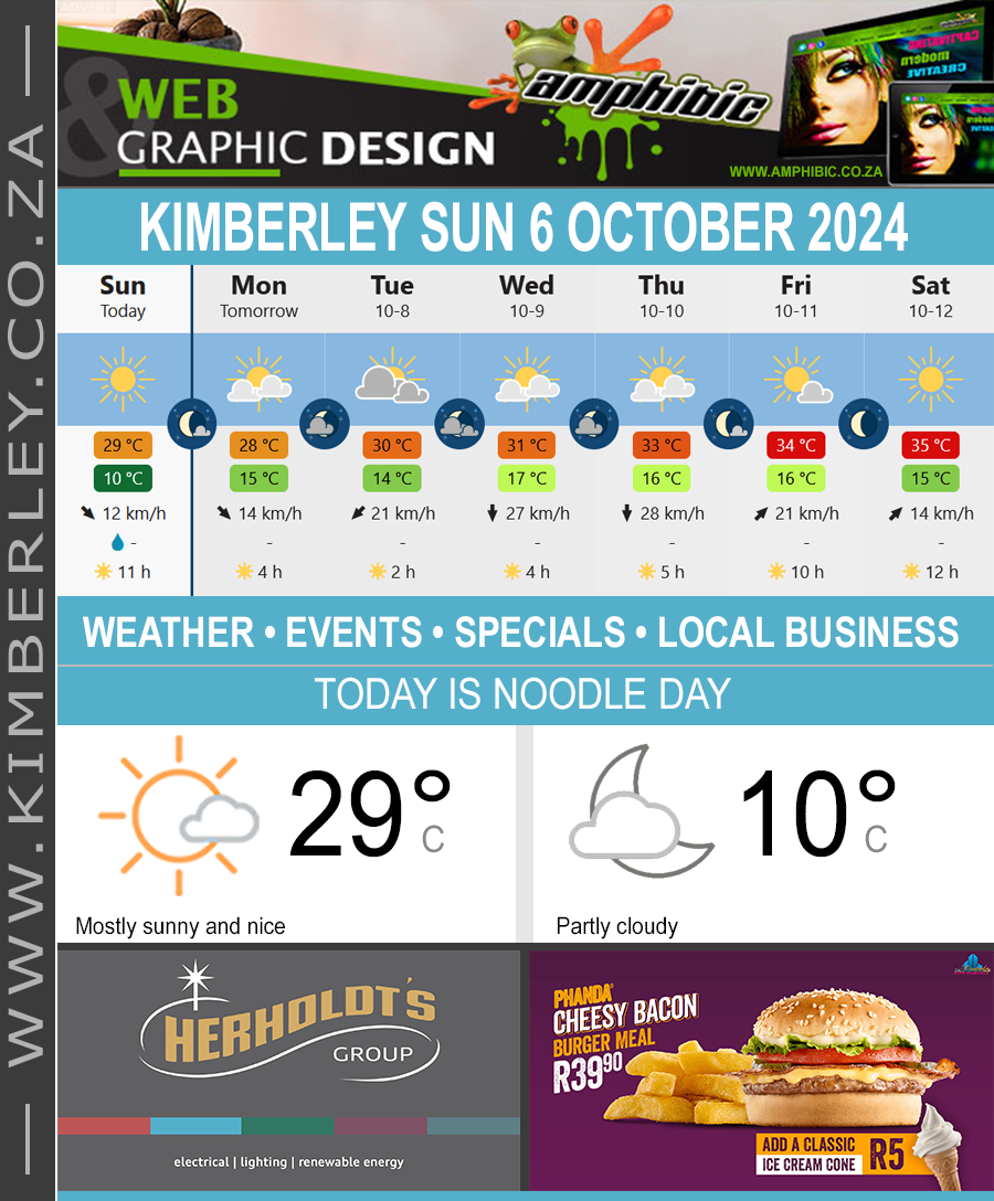 KimberleyToday, Sunday 06/10/2024