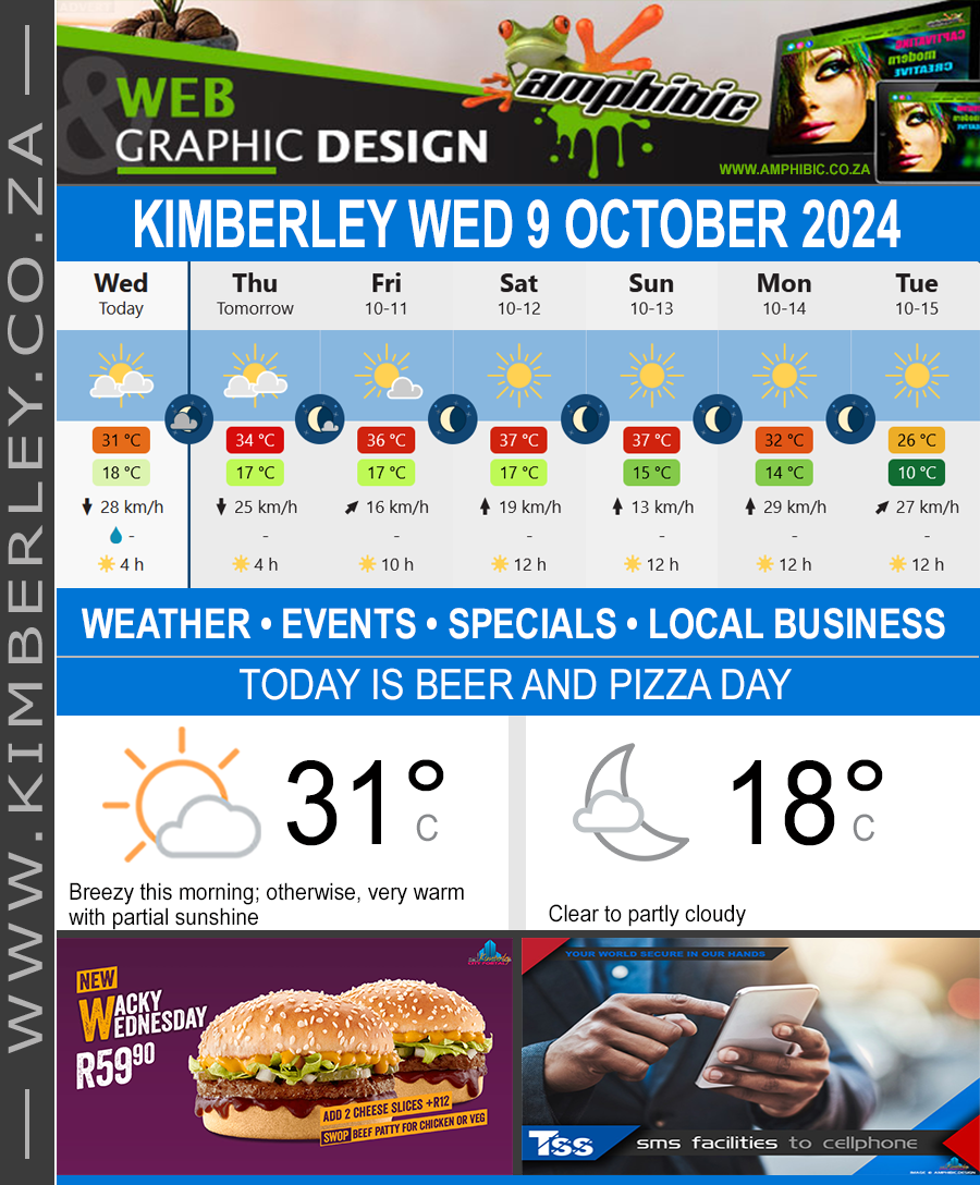 KimberleyToday, Wednesday 09/10/2024