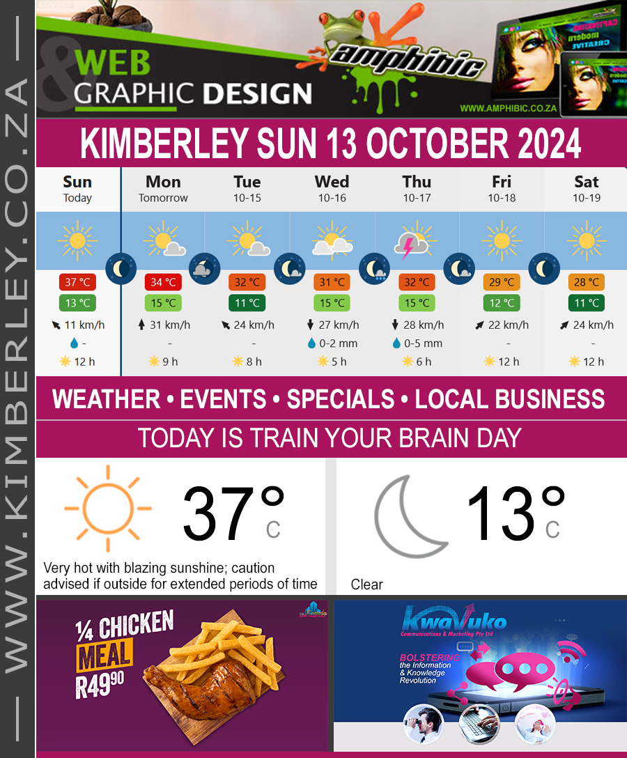 KimberleyToday, Sunday 13/10/2024