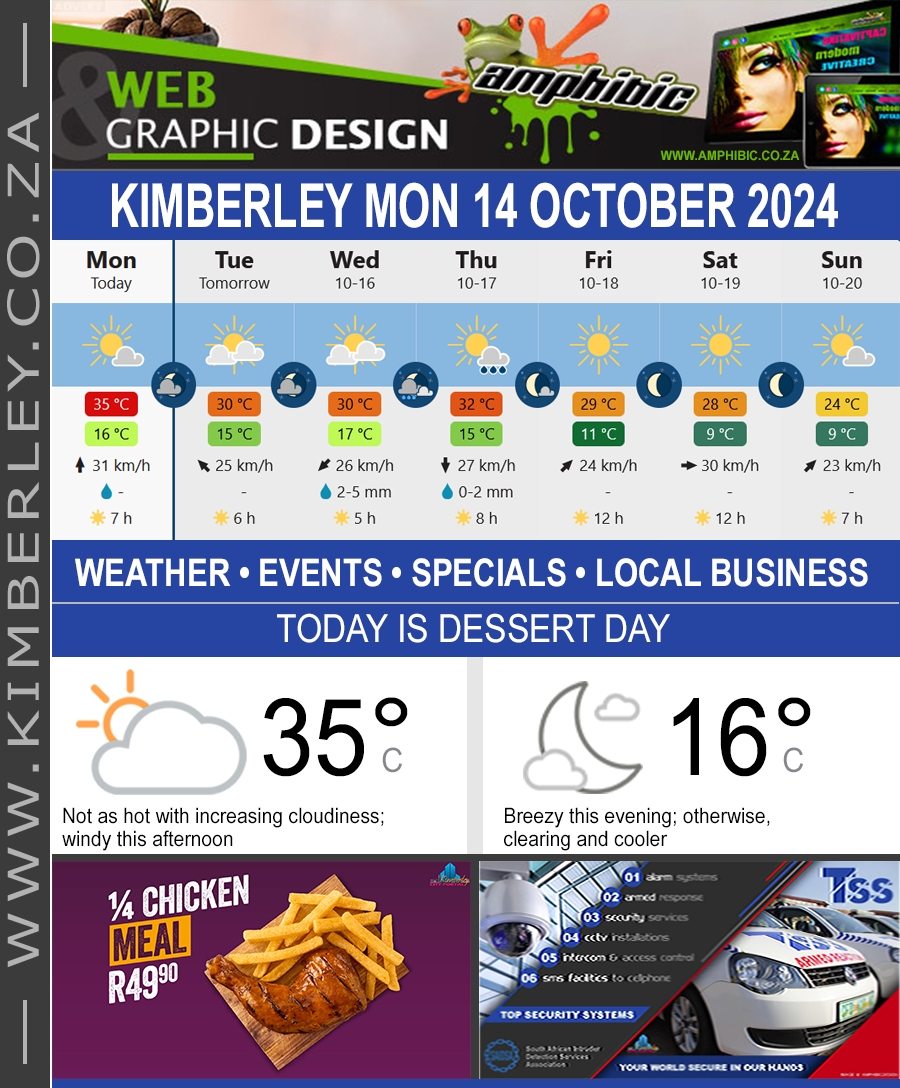 KimberleyToday, Monday 14/10/2024