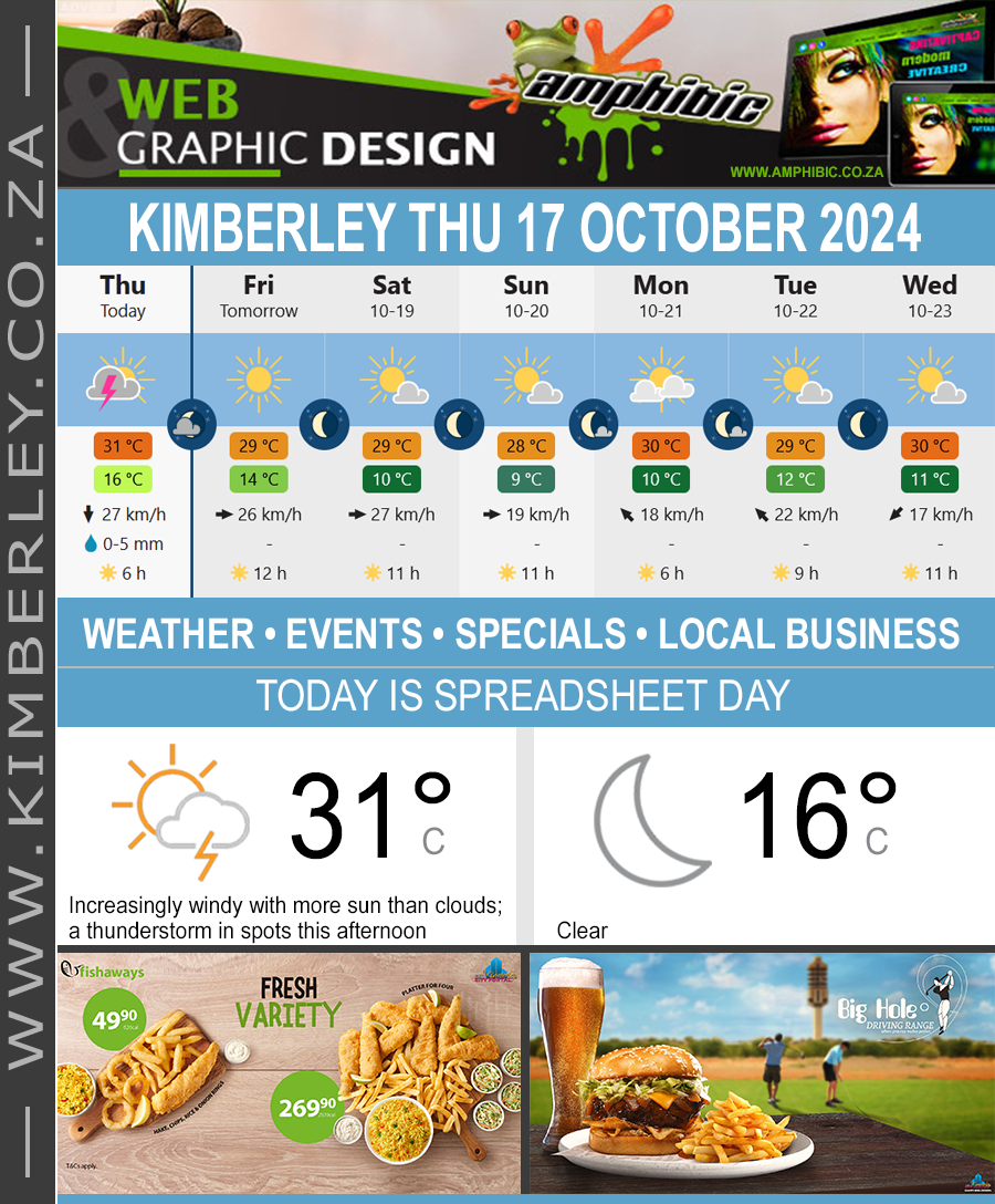 KimberleyToday, Thursday 17/10/2024