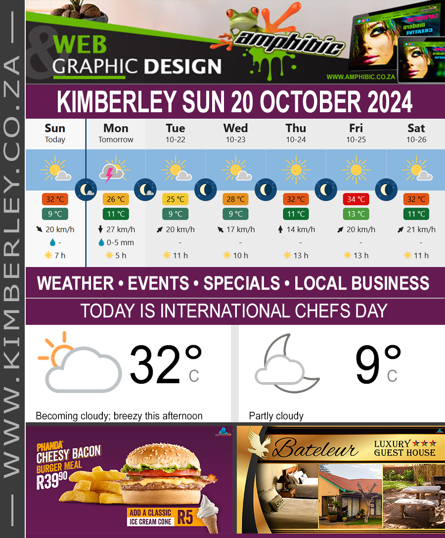 KimberleyToday, Sunday 20/10/2024