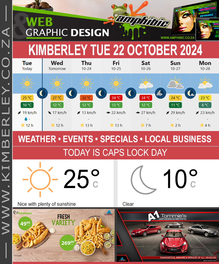 KimberleyToday, Tuesday 22/10/2024