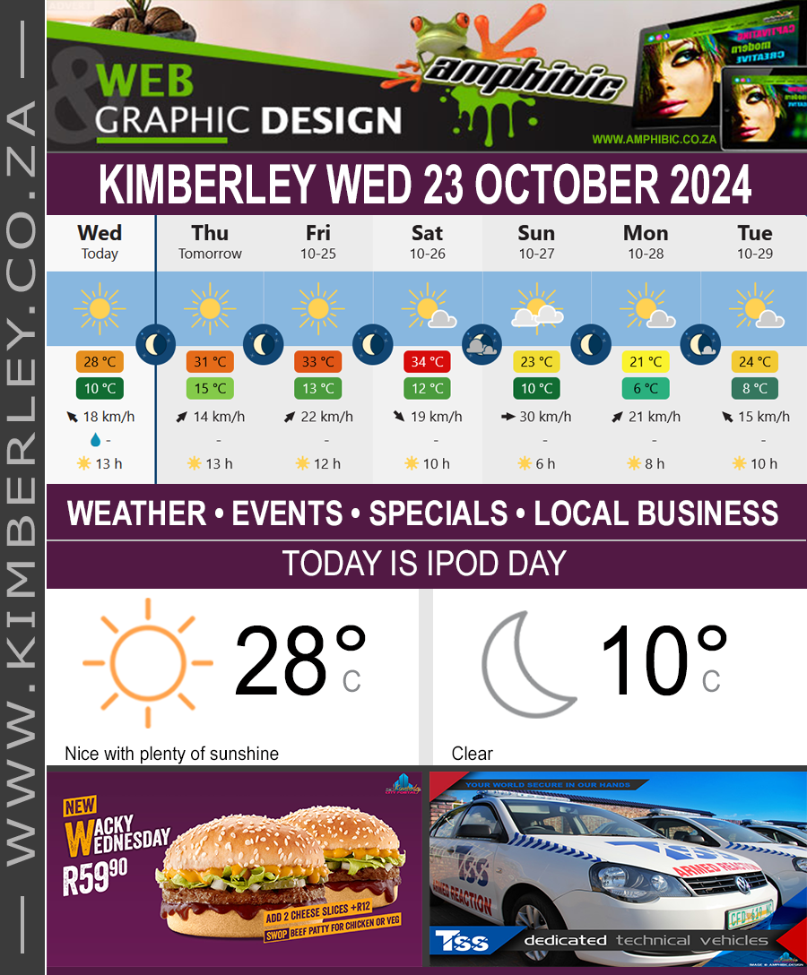 KimberleyToday, Wednesday 23/10/2024