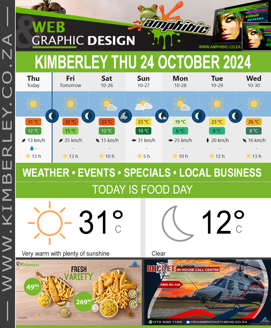 KimberleyToday, Thursday 24/10/2024