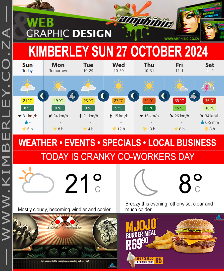 KimberleyToday, Sunday 27/10/2024