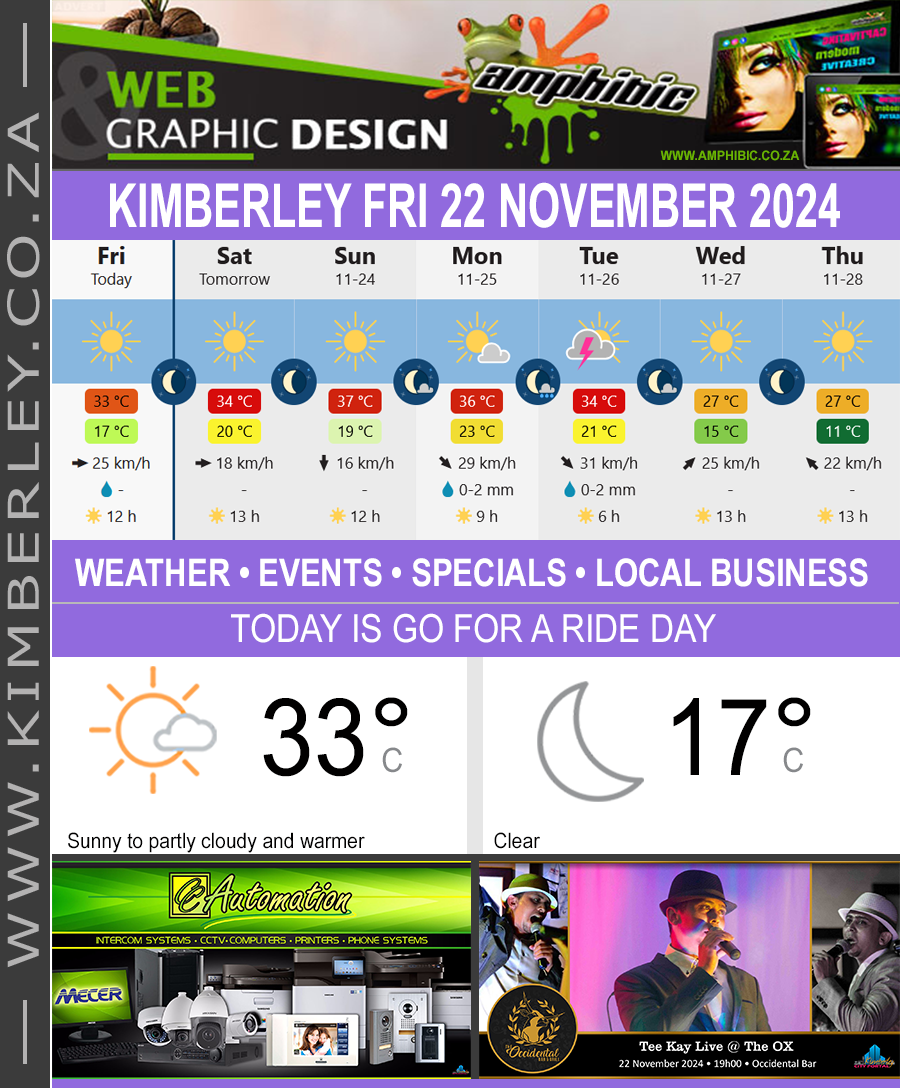 KimberleyToday, Friday 22/11/2024