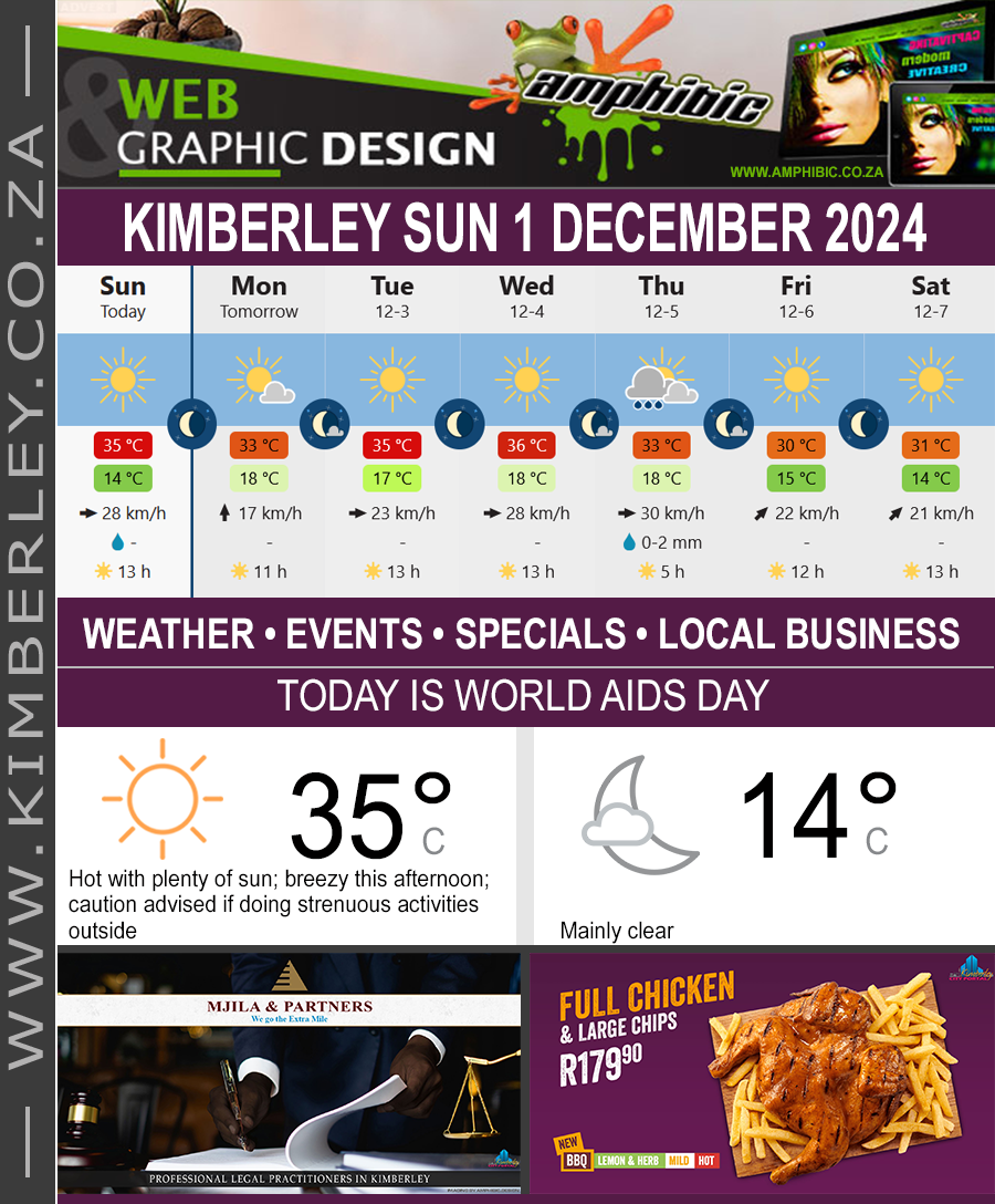 Today in Kimberley South Africa - Weather News Events 2024/12/01