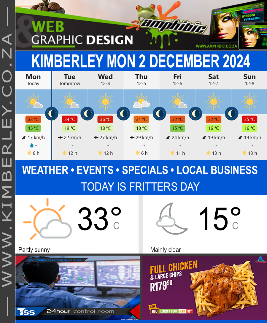 KimberleyToday, Monday 02/12/2024