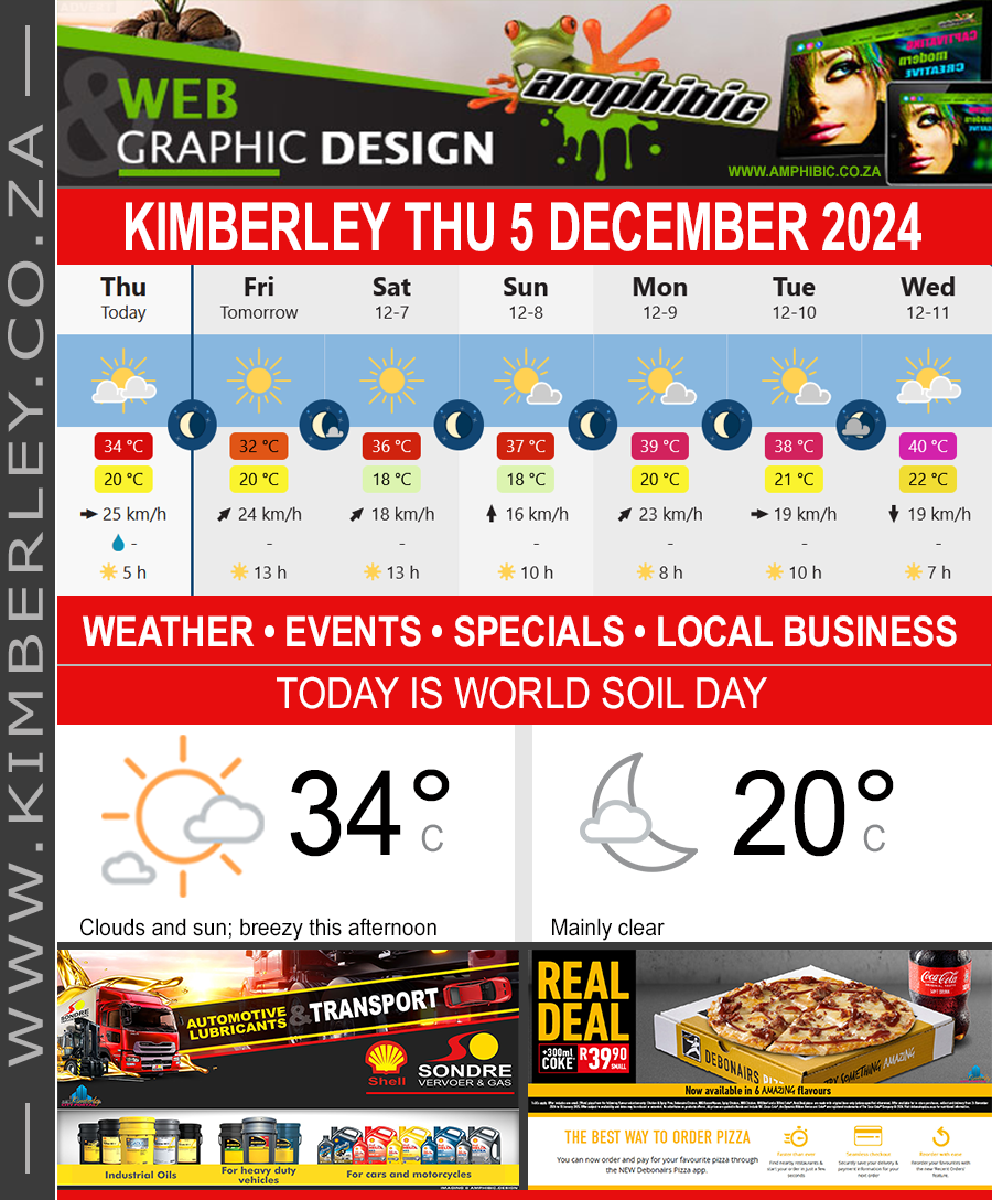 KimberleyToday, Thursday 05/12/2024 KimberleyToday, Thursday 05/12/2024