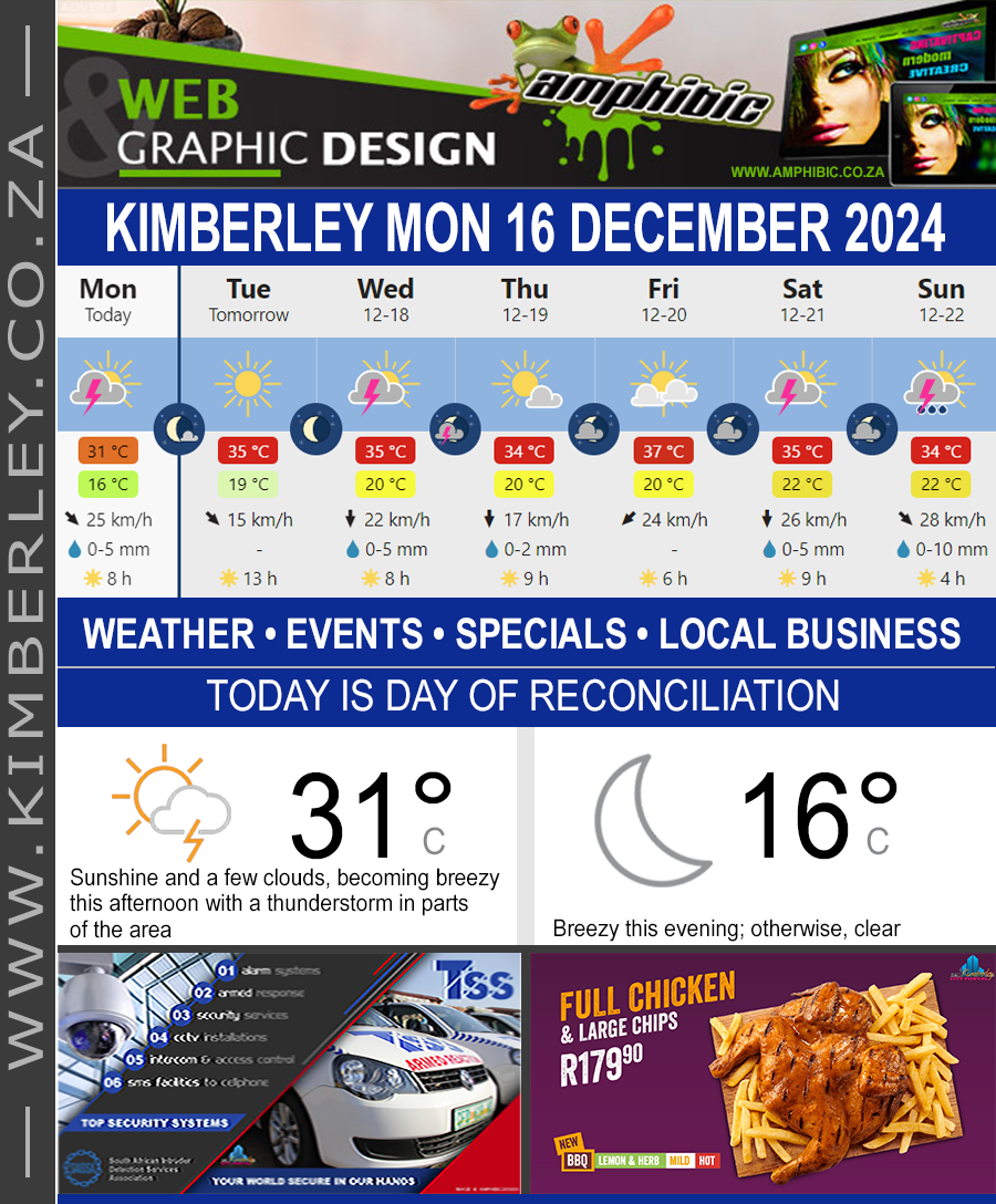 KimberleyToday, Monday 16/12/2024